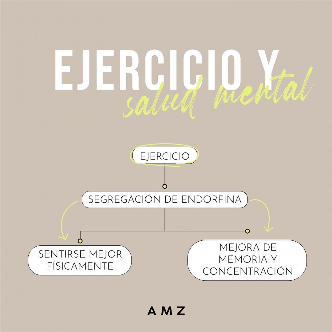 Ejercicio y salud mental